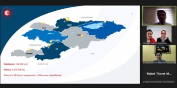 MEETING WITH BISHKEK OFFICE OF THE COMMERCIAL COUNSELLOR